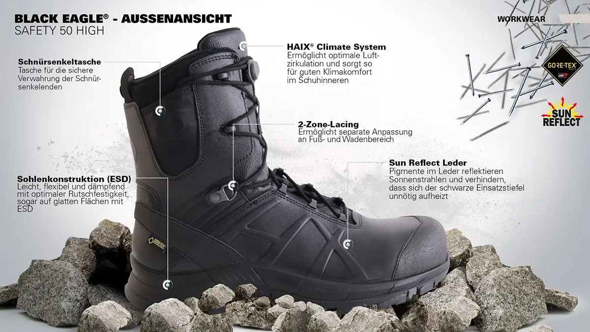 Außenansicht mit Erklärung der Ausstattung, HAIX Black Eagle Safety 50 High
