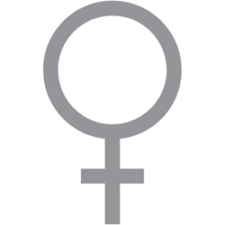 Symbol Bekleidung für Damen