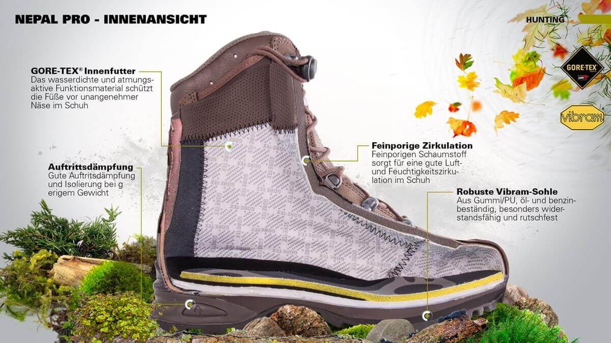 HAIX Wanderschuh Nepal Pro  Innenansicht Farbe braun